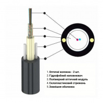Кабель волоконно-оптичний Lankore UT 002 SM ADSS 1,0кН