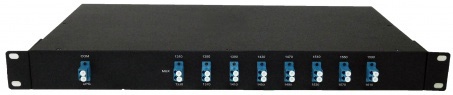 Мультиплексор/Демультиплексор CWDM 3K 16CH-LC-1U 19