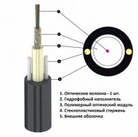 Кабель волоконно-оптический Lankore-UT1А1(1х1)-0,5кН