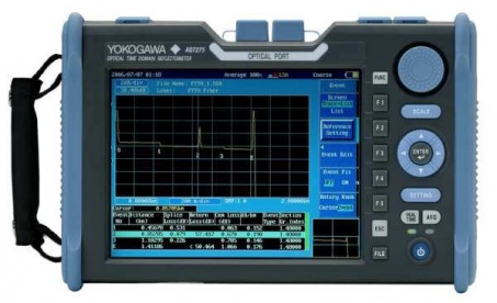 Рефлектометр AQ7275 Yokogawa