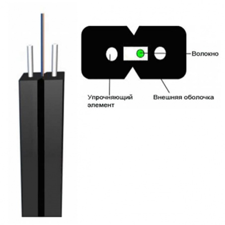 Кабель волоконно-оптический LanKore FTTH-001-SM, 1m