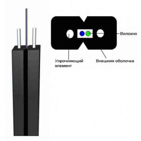 Кабель волоконно-оптический LanKore FTTH-002-SM, 1m