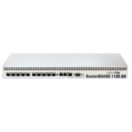 Маршрутизатор Mikrotik RB 1100AH