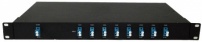 Мультиплексор/Демультиплексор CWDM 3K 16CH-LC-1U 19