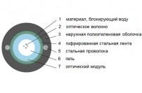 Кабель волоконно-оптический Lankore UT 002 SM Armored 1,5кН