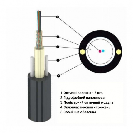 Кабель волоконно-оптичний Lankore UT 002 SM ADSS 0,6кН